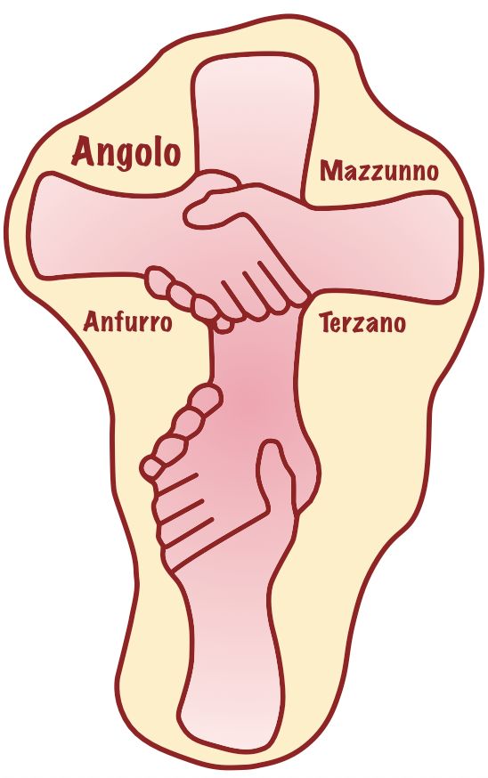 UPAngolo